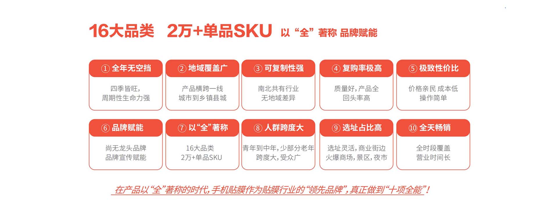 手機店貼膜加盟哪家好